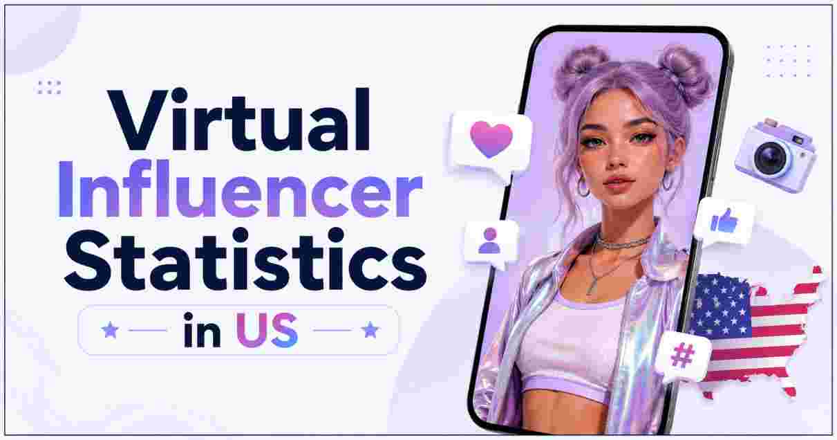 Virtual Influencer Statistics in US