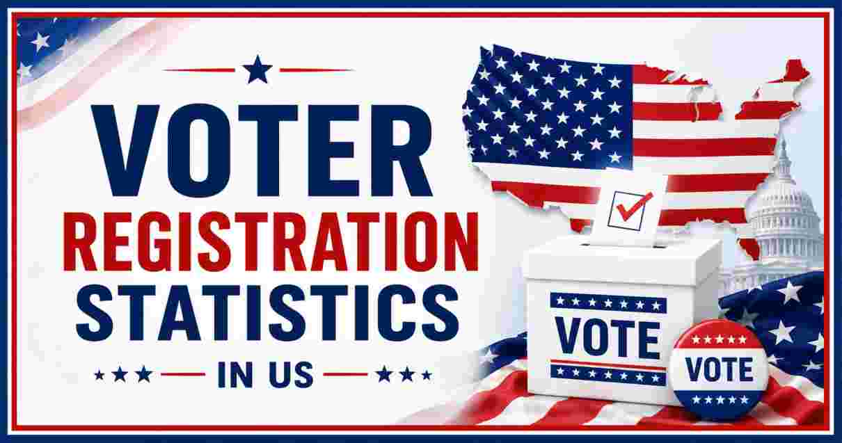 Voter Registration Statistics in US