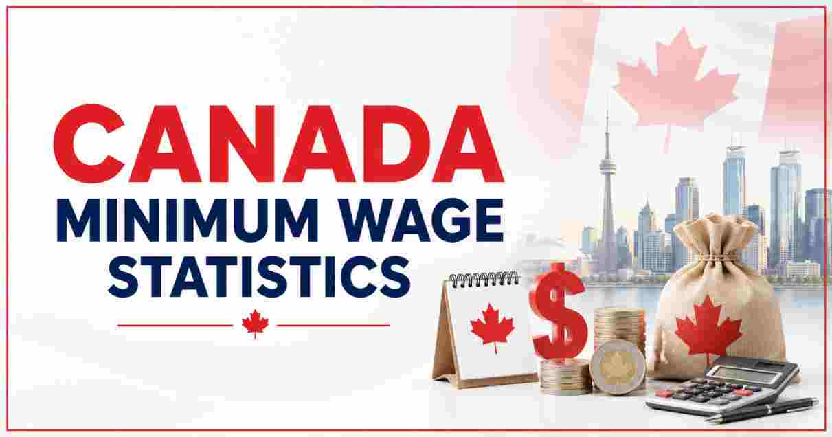 canada minimum wage Statistics