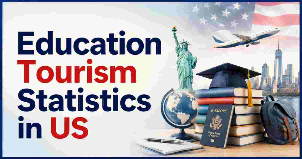 education tourism Statistics in US