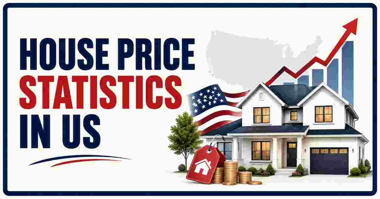 house price statistics in us