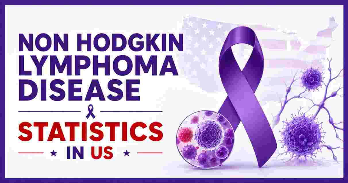 non hodgkin lymphoma disease