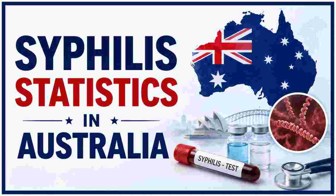 syphilis Statistics in Australia
