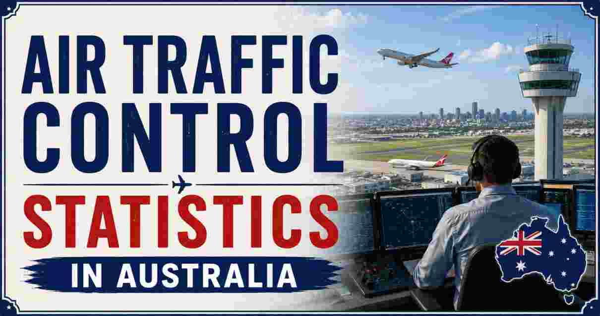 Air Traffic Control Statistics in Australia