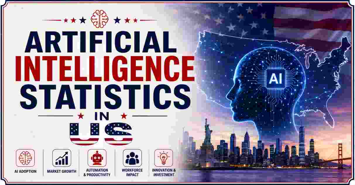 Artificial Intelligence Statistics in US