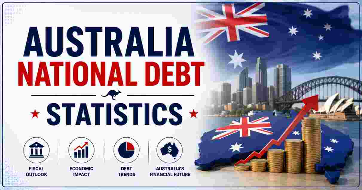 Australia National Debt Statistics