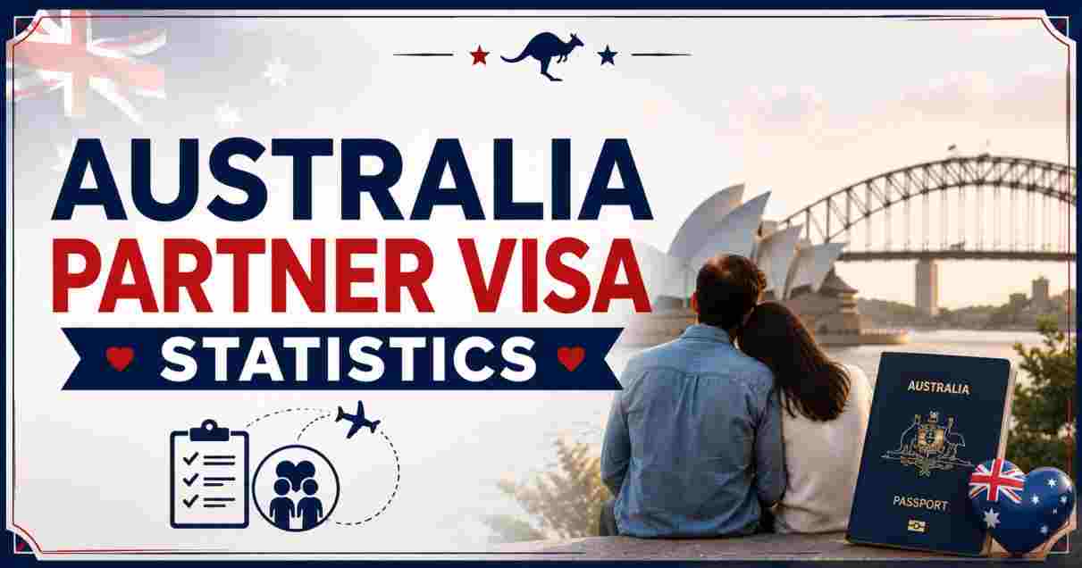 Australia Partner Visa Statistics