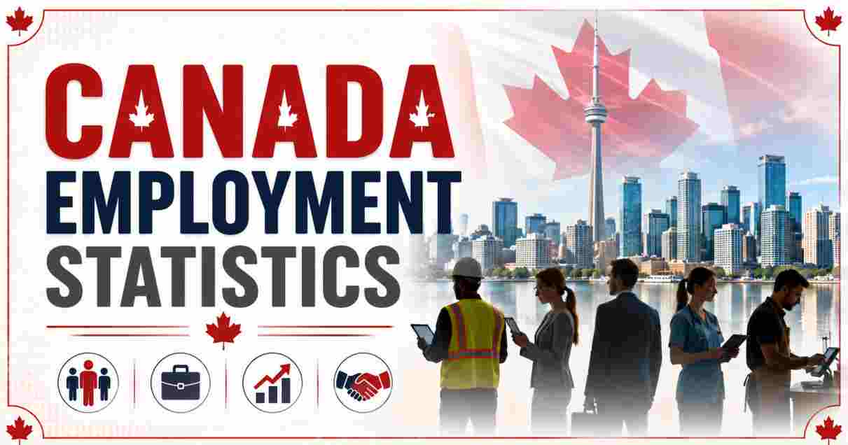 Canada Employment Statistics