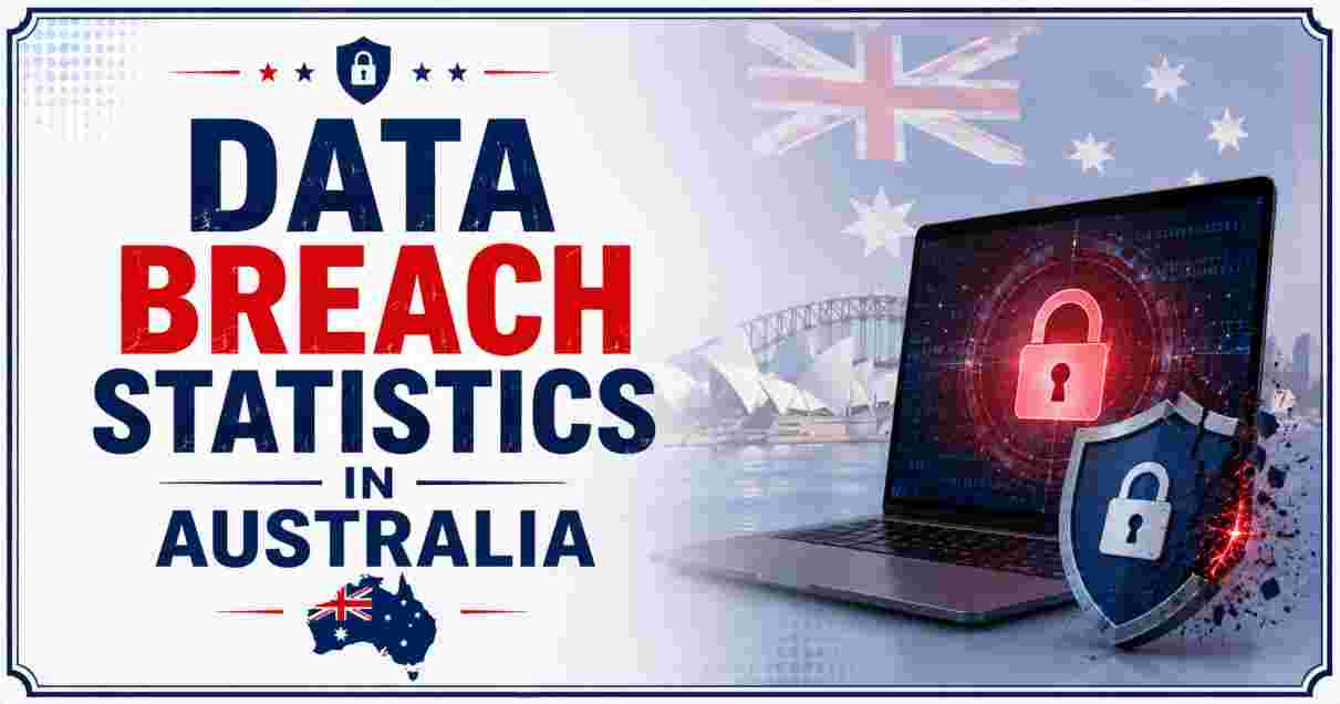 Data Breach Statistics in australia