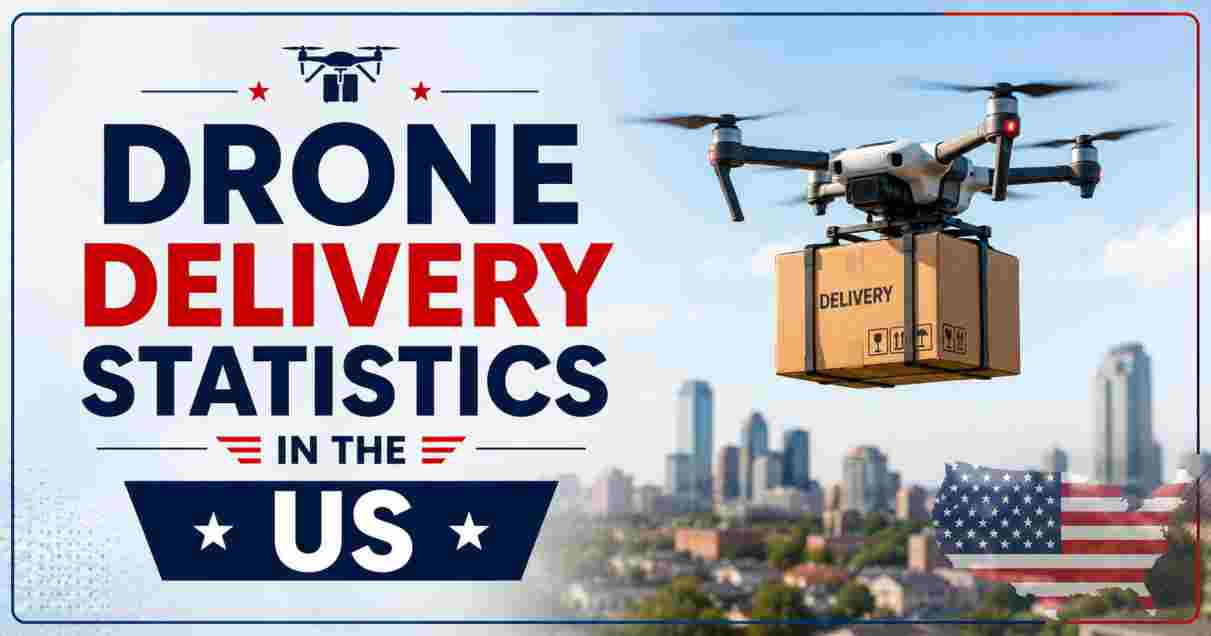 Drone Delivery Statistics in the US