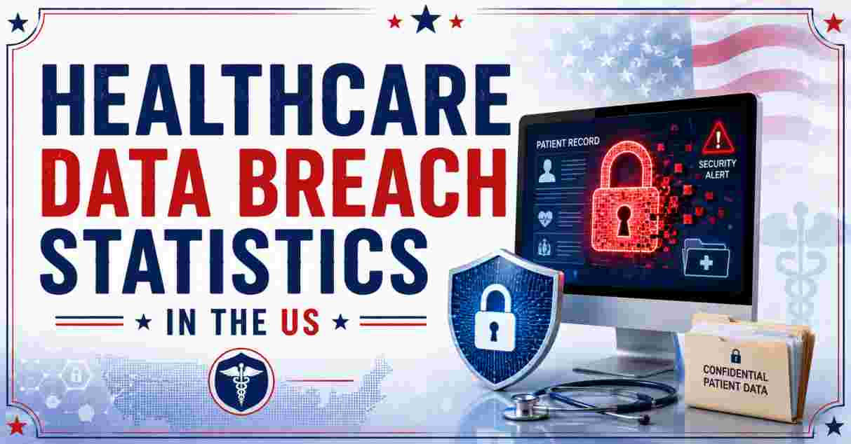 Healthcare Data Breach Statistics in the US