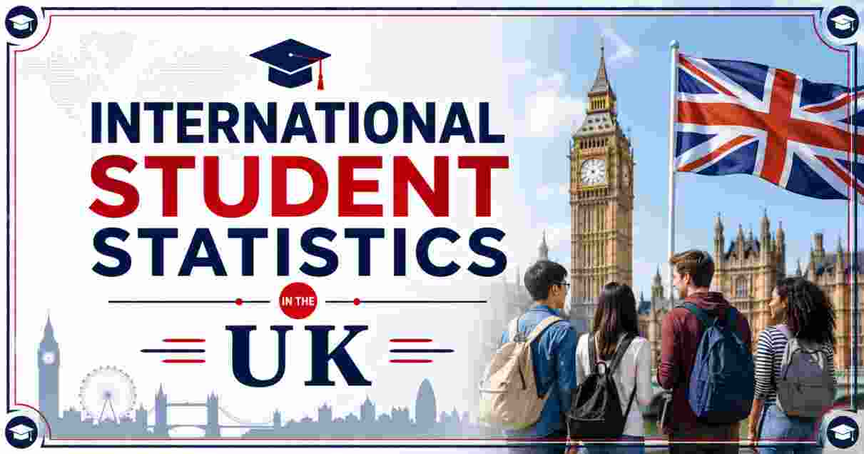 International Student Statistics in the UK