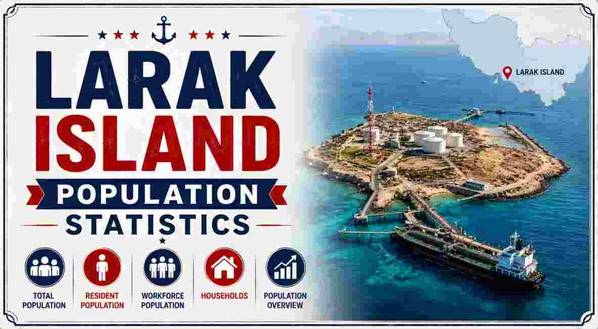 Larak Island Population Statistics