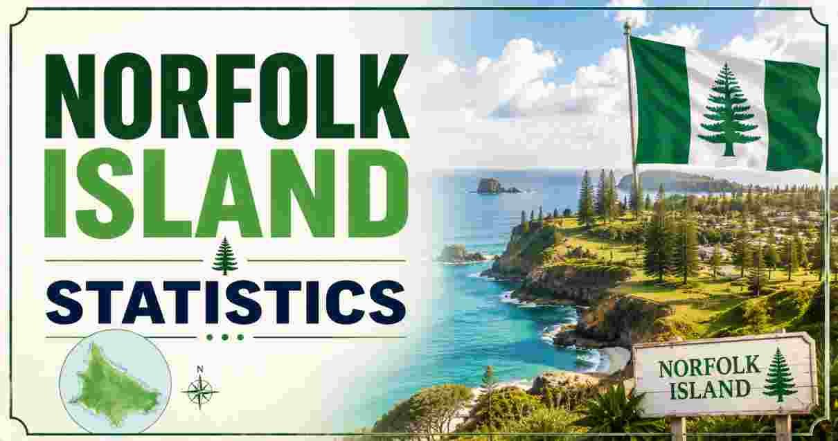 Norfolk Island Statistics