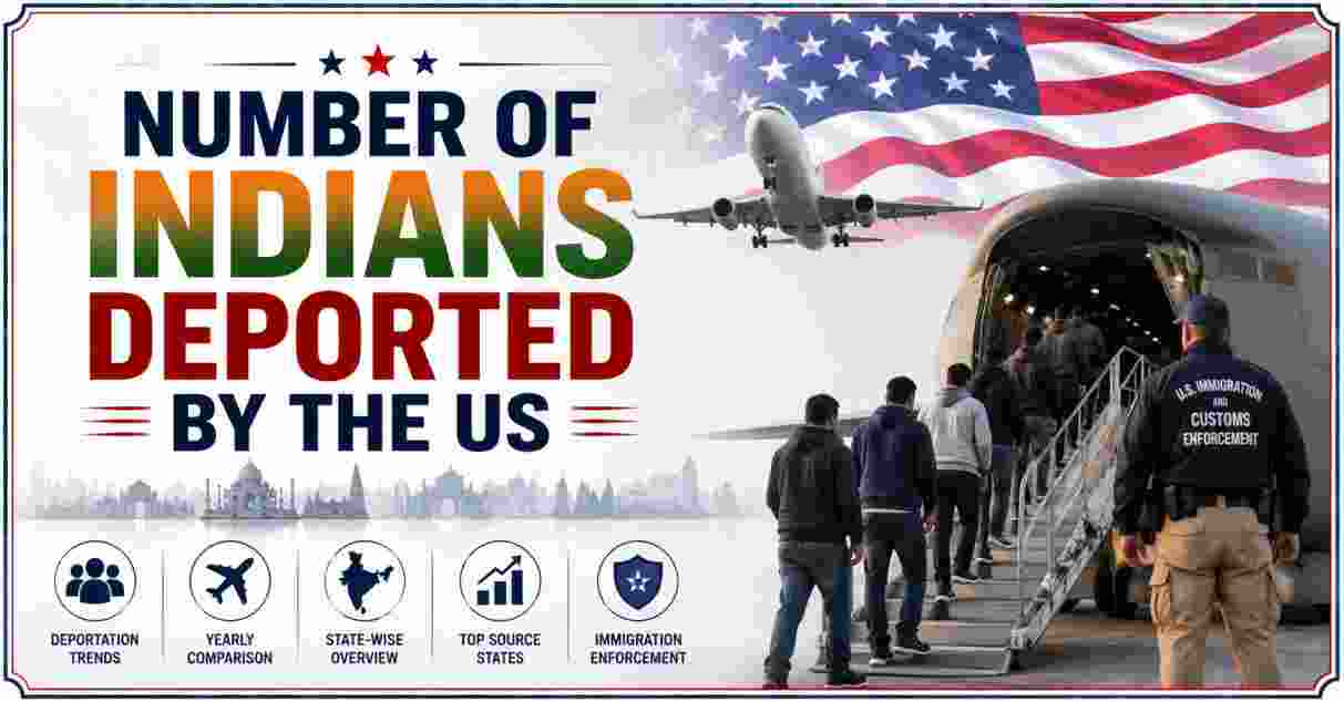 Number of Indians Deported by the US