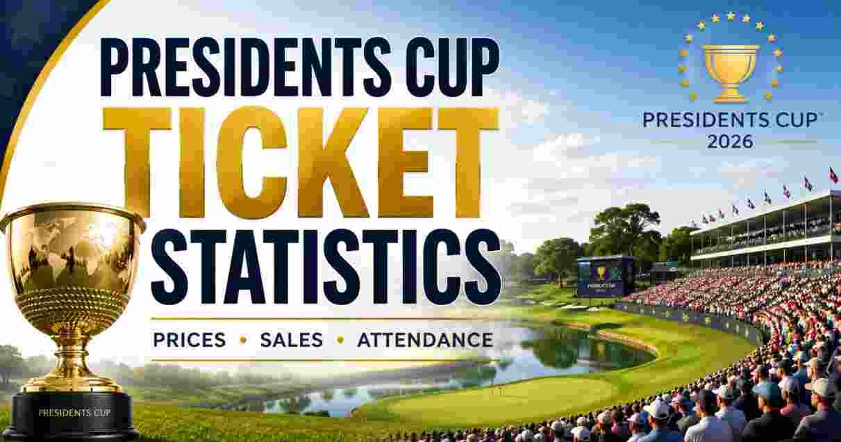 Presidents Cup Ticket Statistics