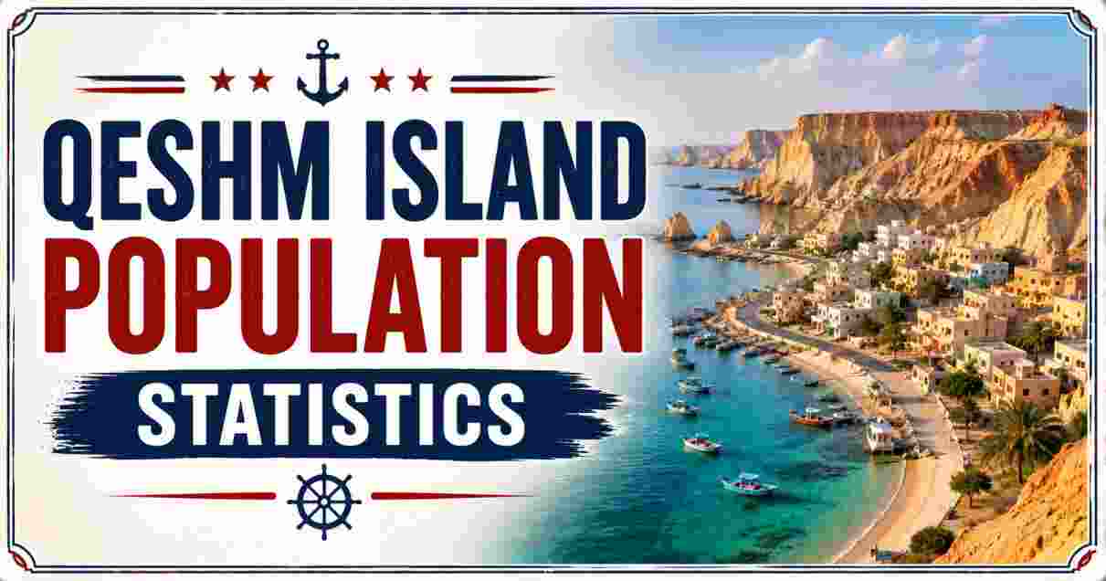 Qeshm Island Population statistics