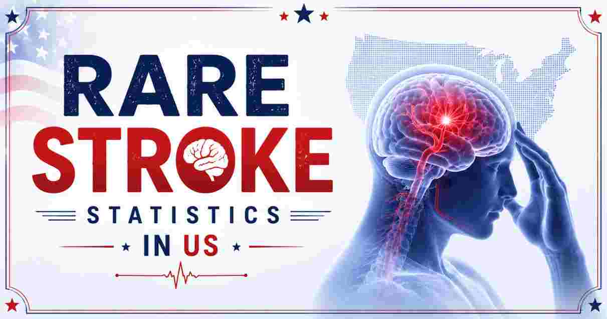 Rare Stroke Statistics in US