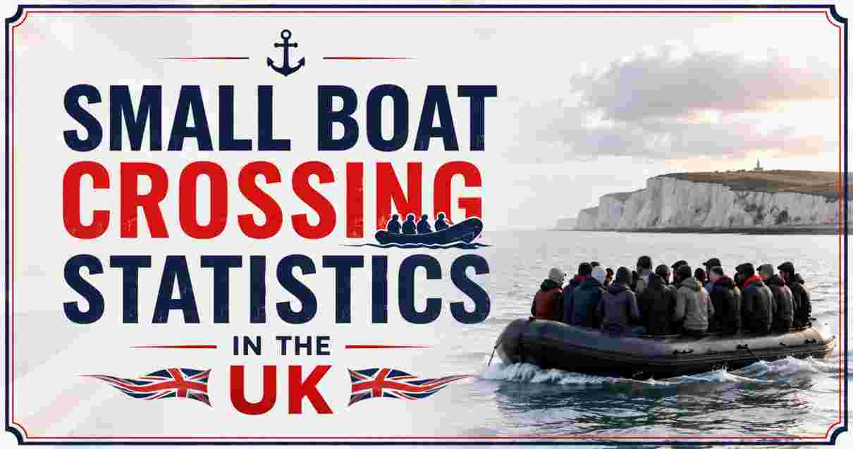 Small Boat Crossing Statistics in the UK