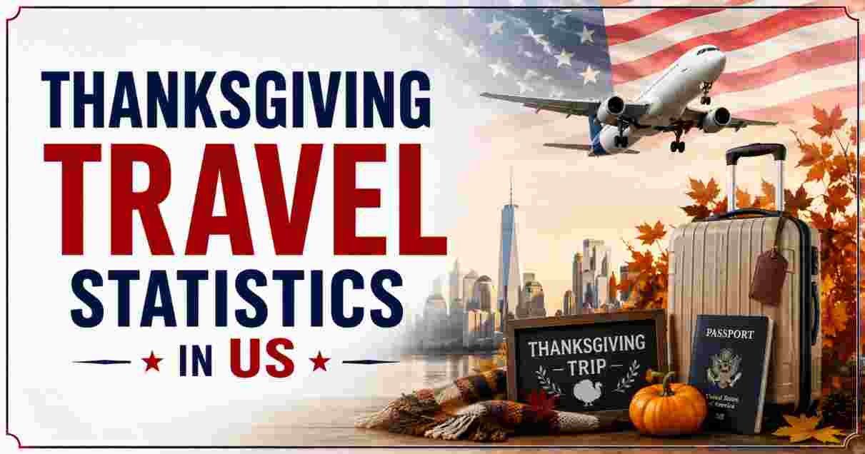Thanksgiving Travel Statistics in US