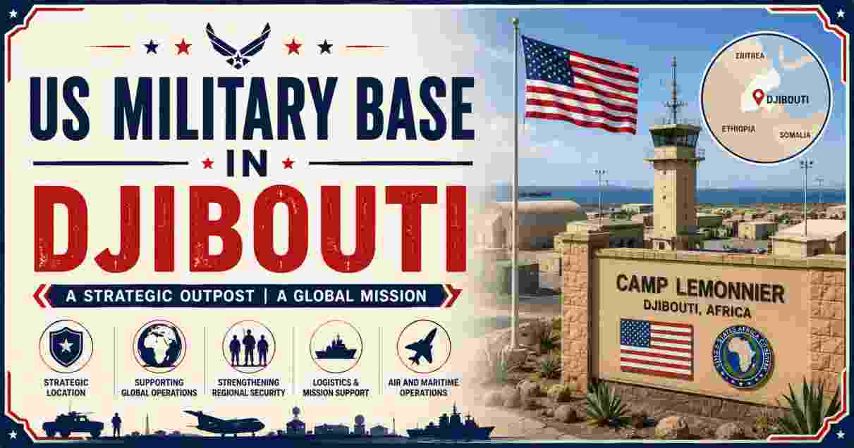 US Military Base in Djibouti