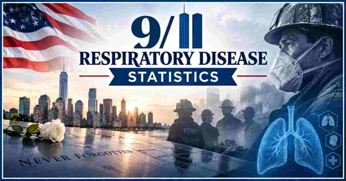 9-11 Respiratory Disease Statistics