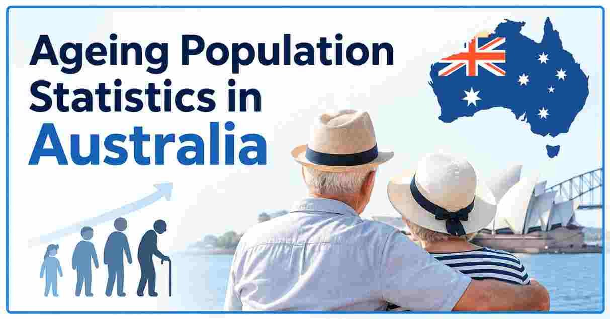 Ageing Population Statistics in Australia