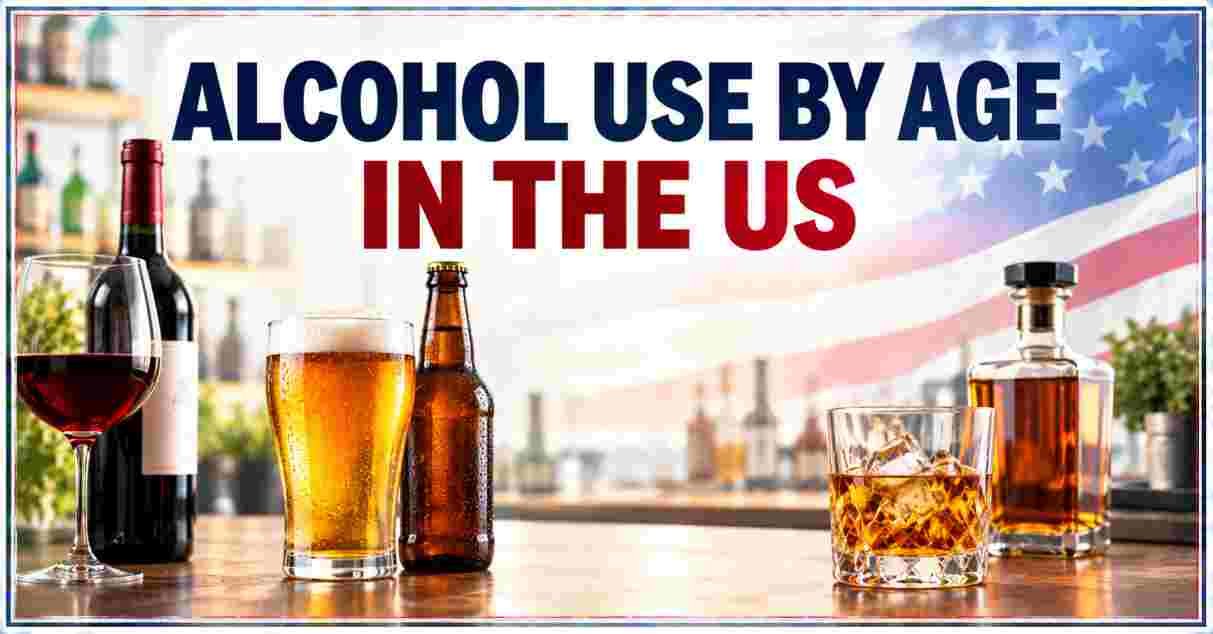 Alcohol Use by Age in the US