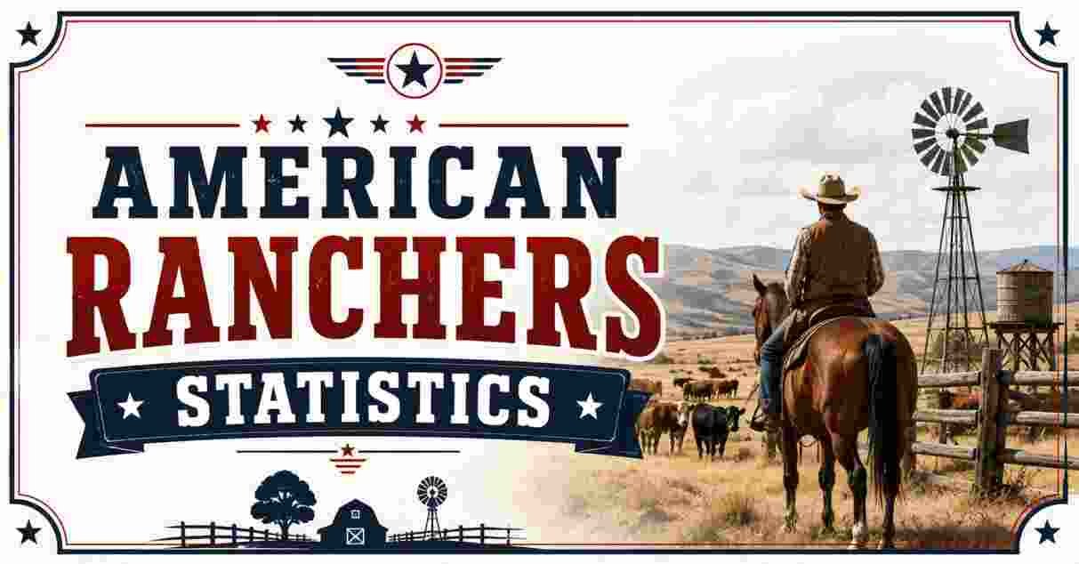 American Ranchers Statistics