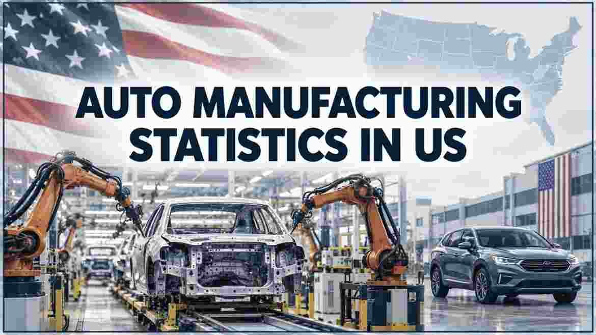 Auto Manufacturing statistics in US