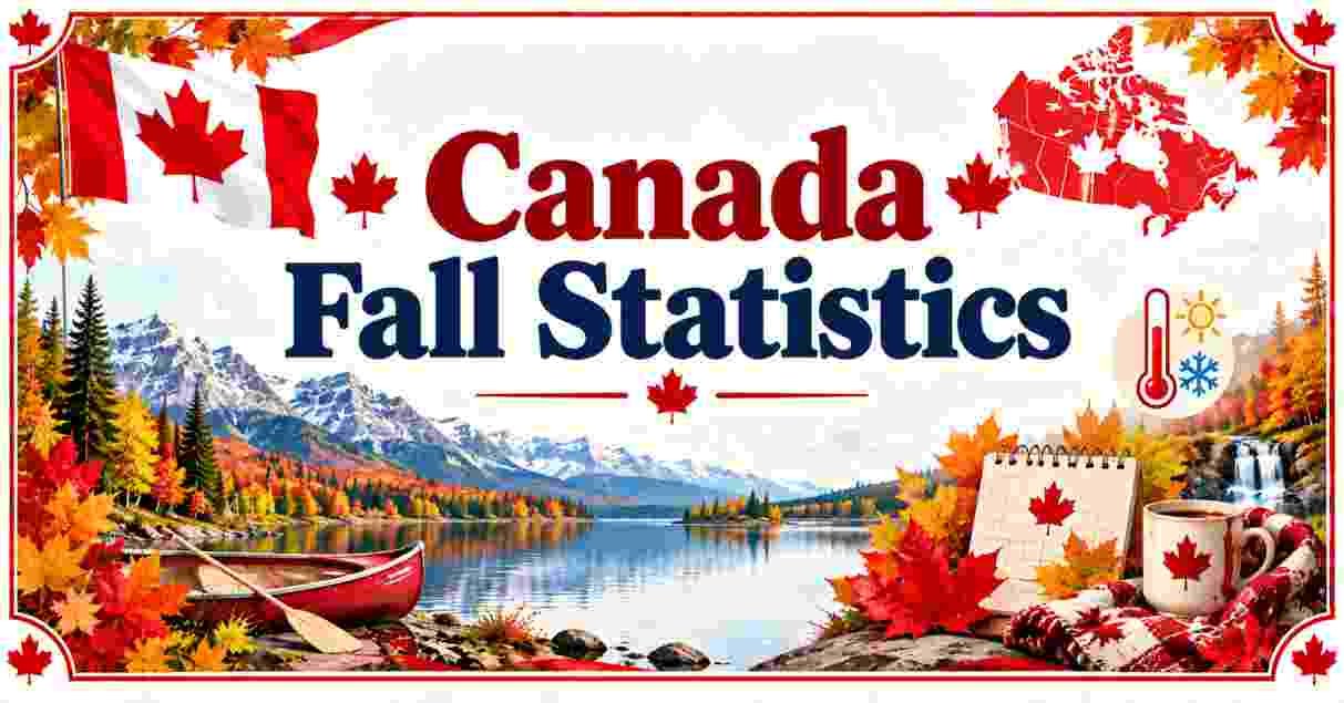 Canada Fall Statistics