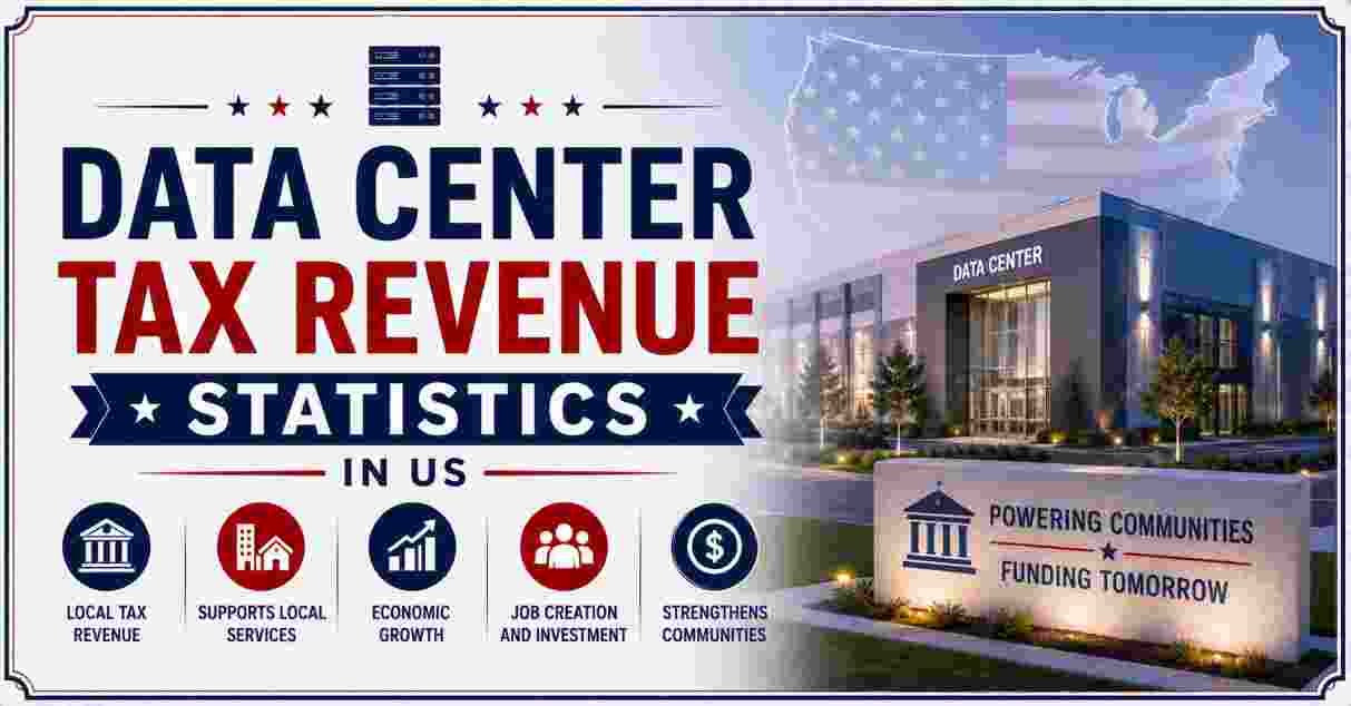 Data Center Tax Revenue Statistics in US