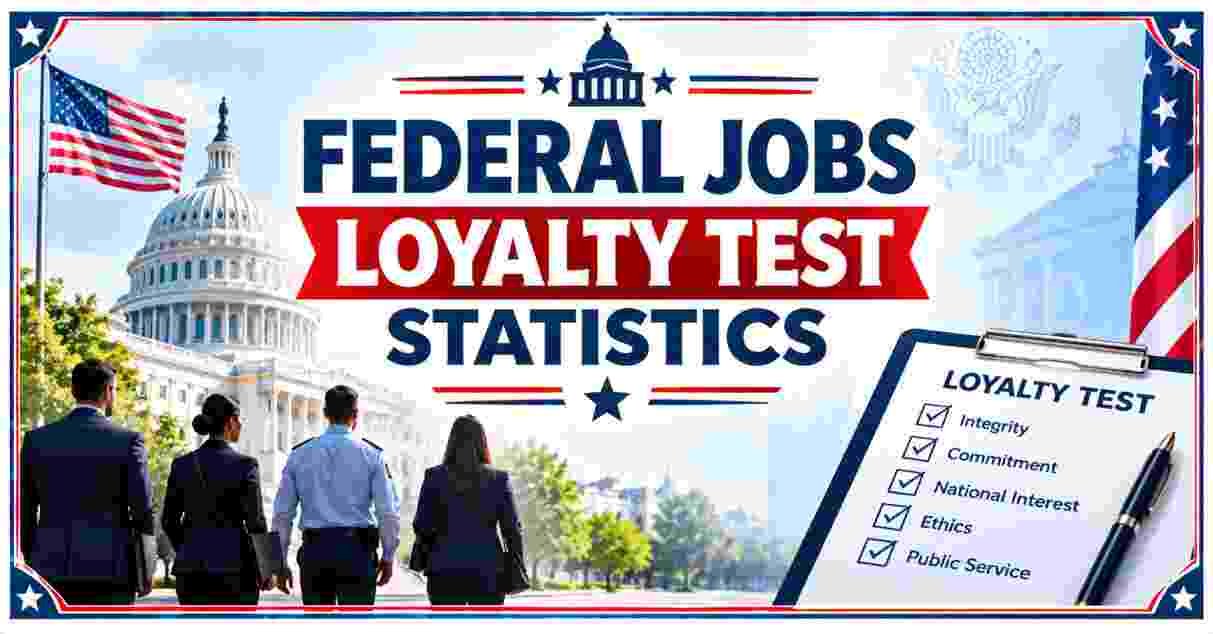 Federal Jobs Loyalty Test Statistics
