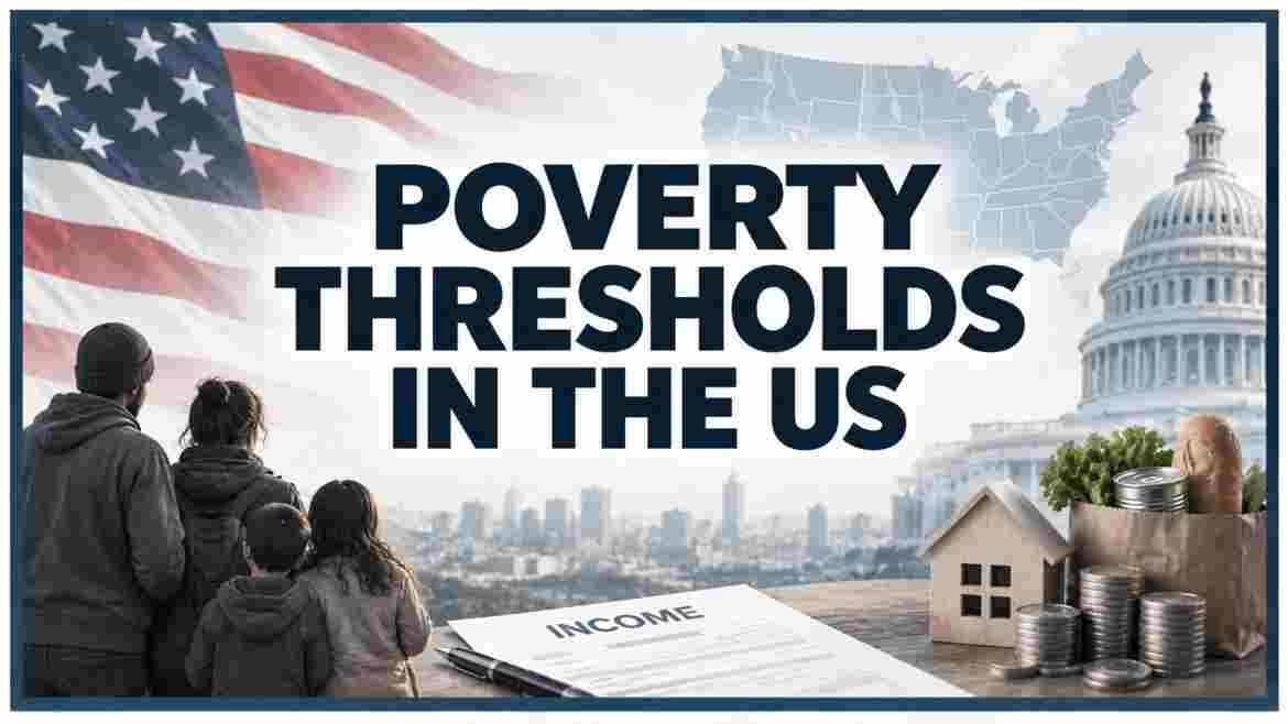 Poverty Thresholds in the US