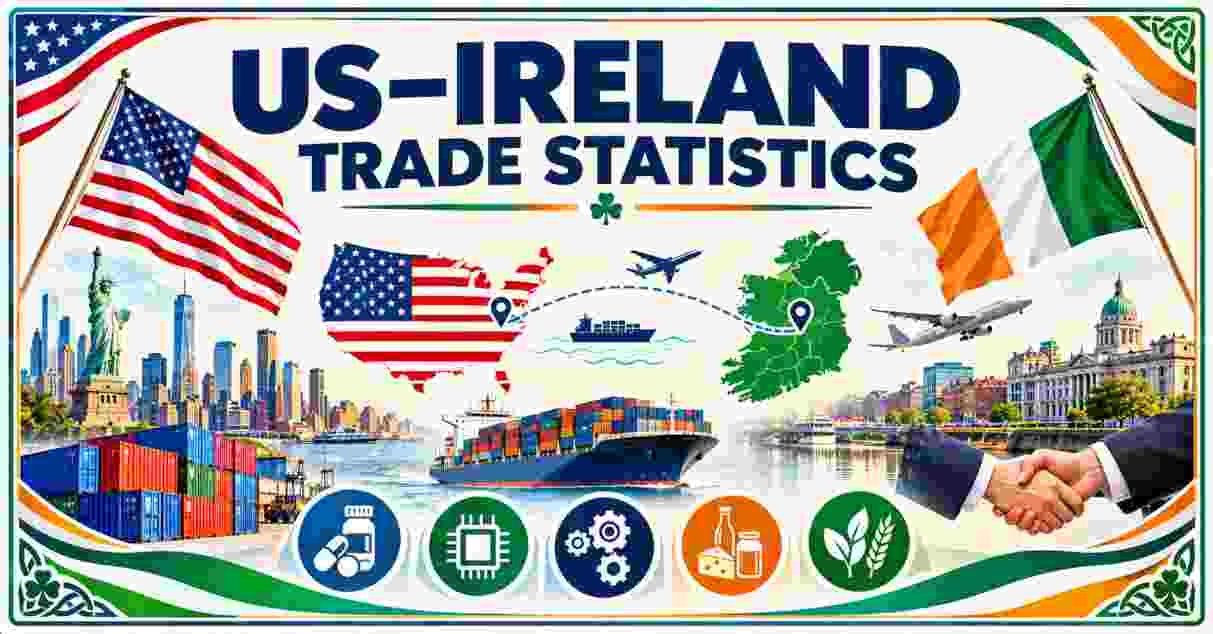 US–Ireland Trade Statistics