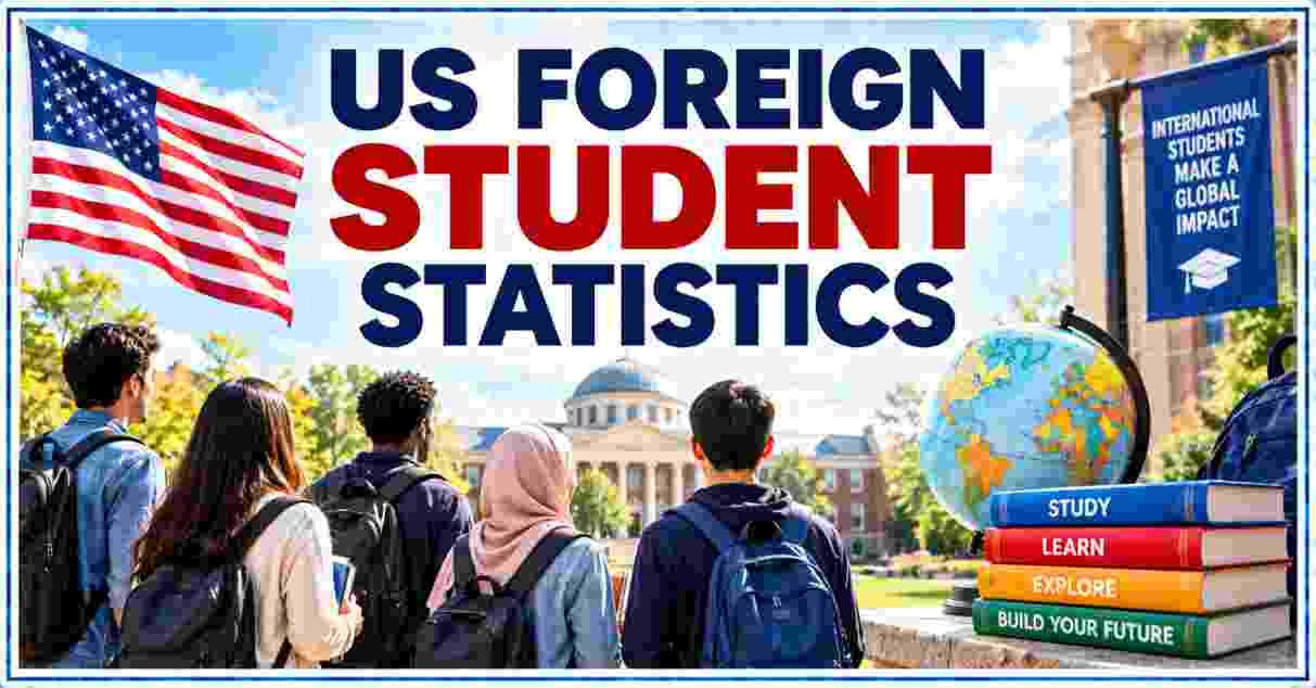 US Foreign Student Statistics
