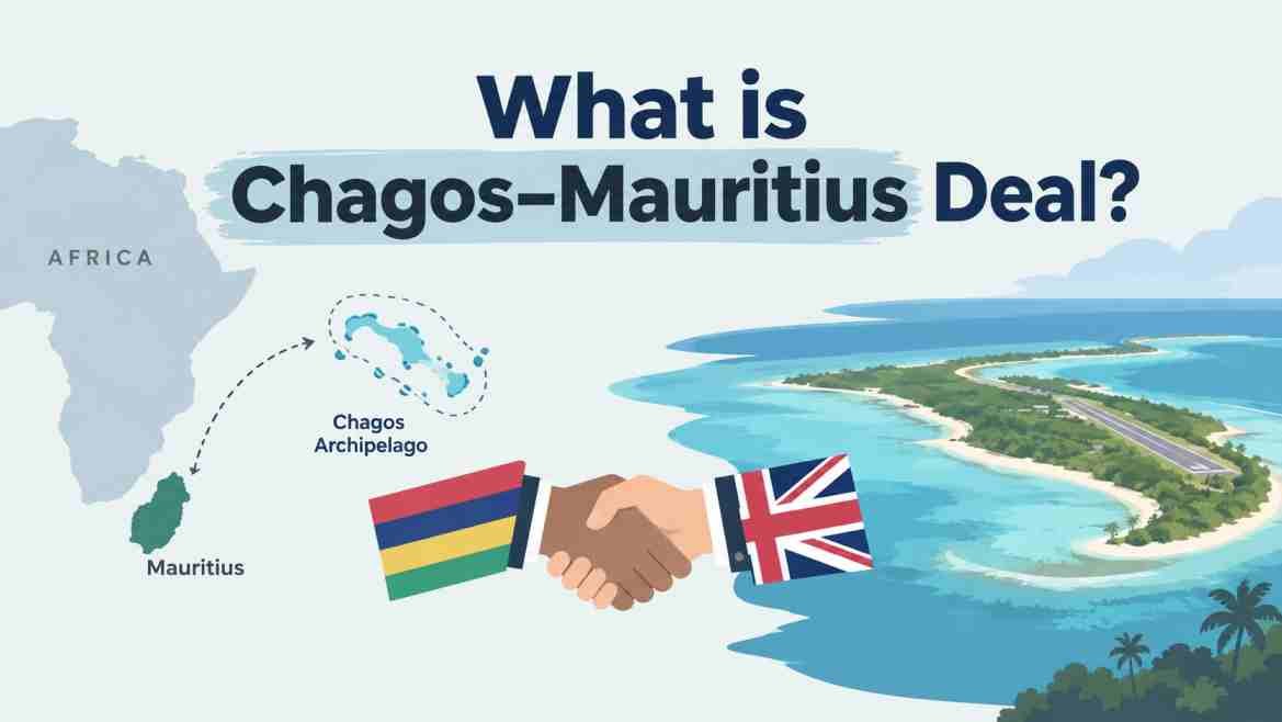 What is Chagos–Mauritius Deal