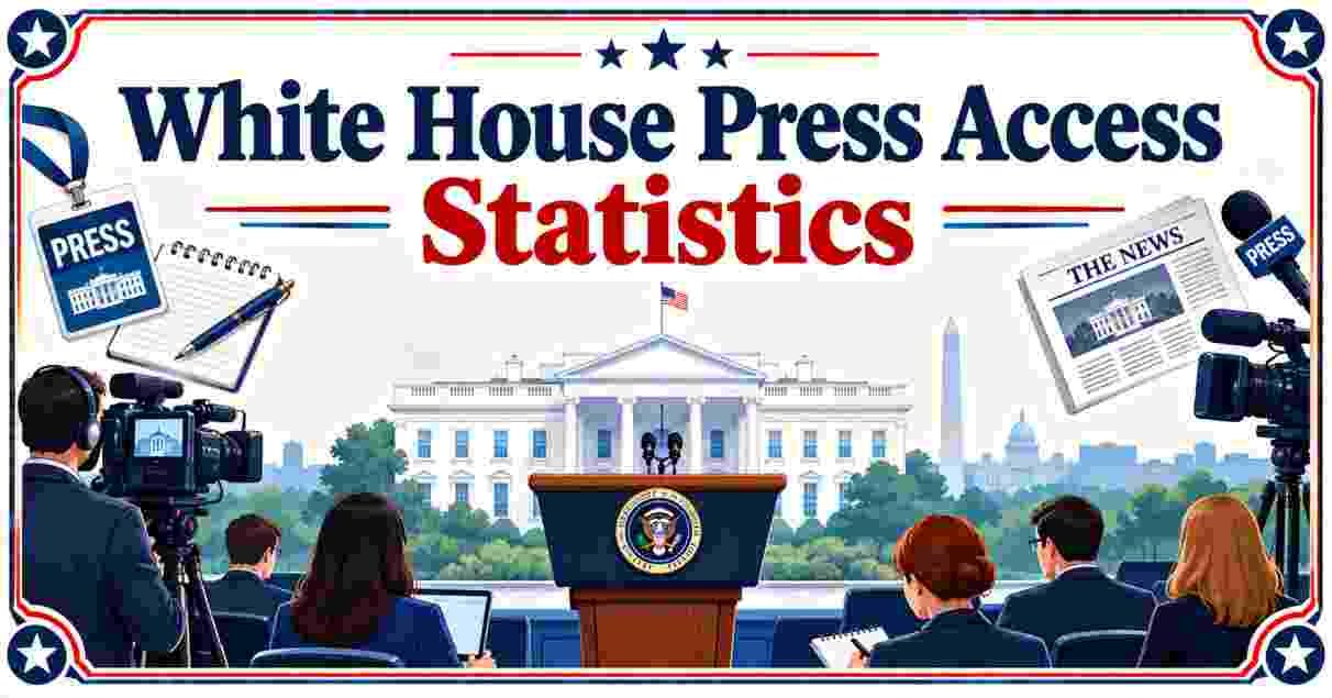 White House Press Access Statistics