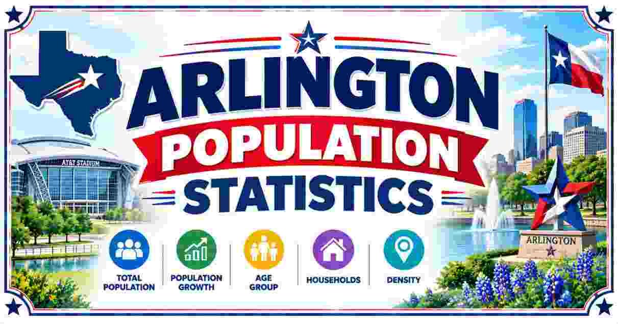 arlington population Statistics