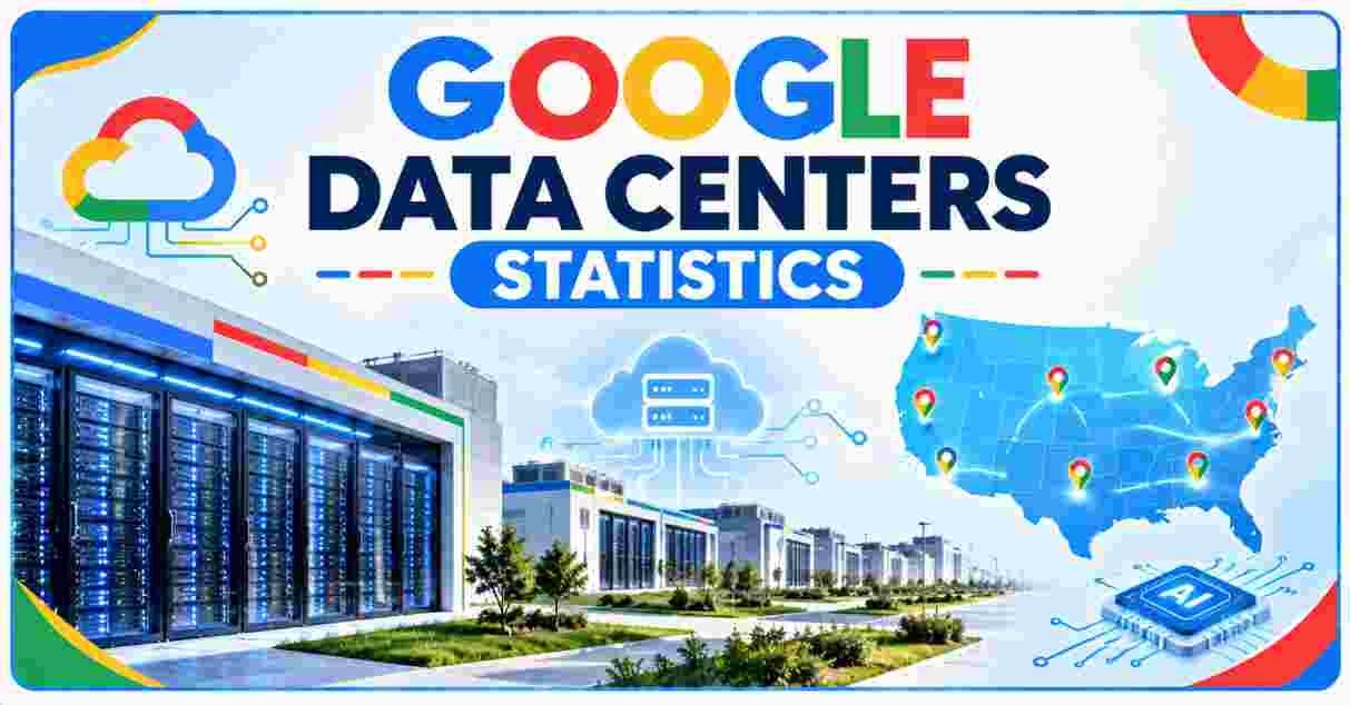 google data centers Statistics