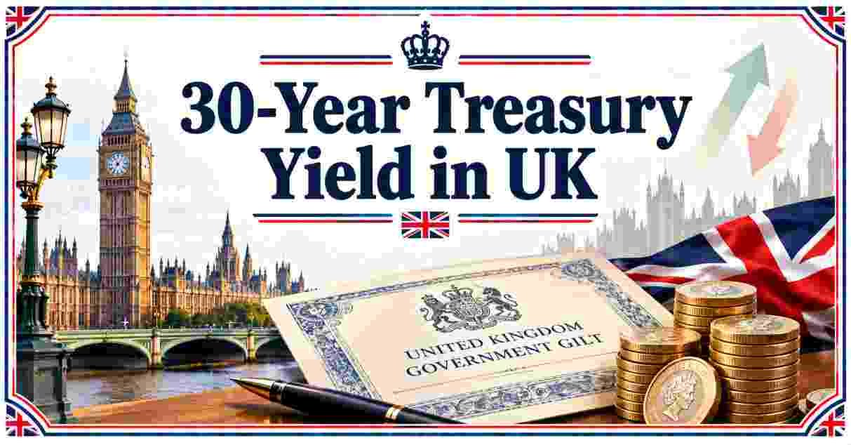 30-Year Treasury Yield in UK