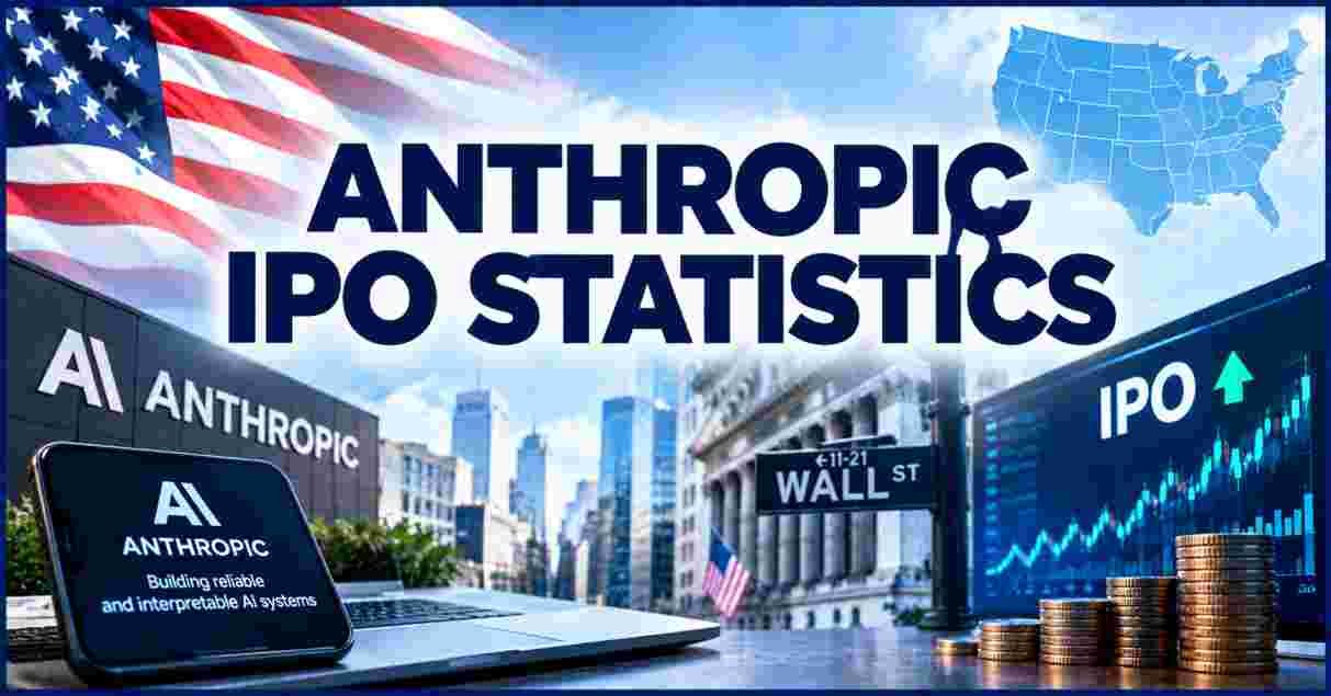 Anthropic IPO Statistics