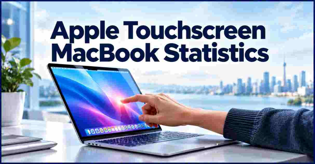 Apple Touchscreen MacBook Statistics