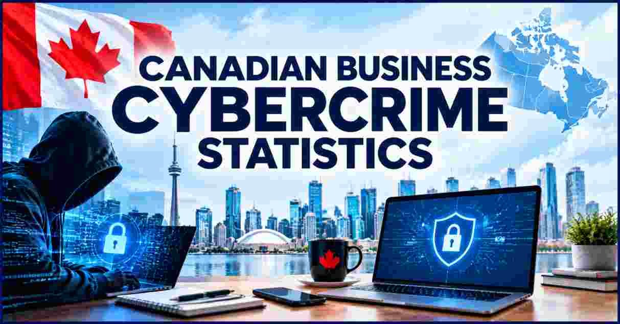 Canadian Business Cybercrime Statistics