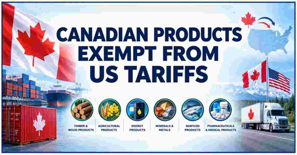Canadian Products Exempt from US Tariffs