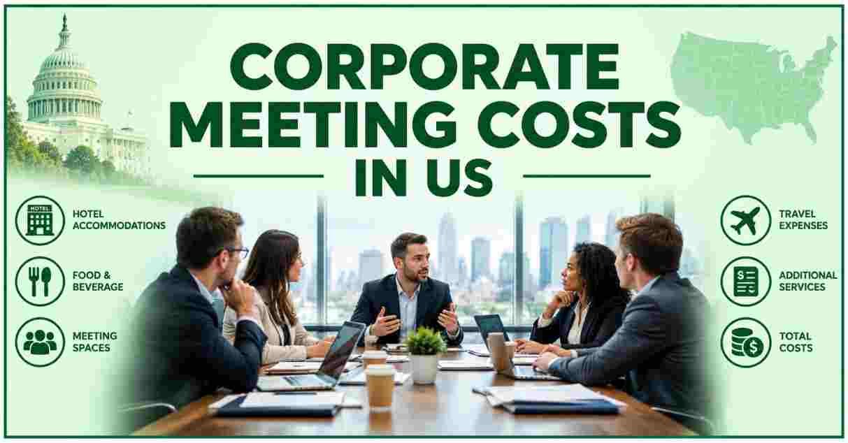 Corporate Meeting Costs in US