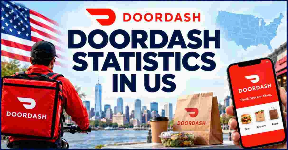 DoorDash Statistics in the US