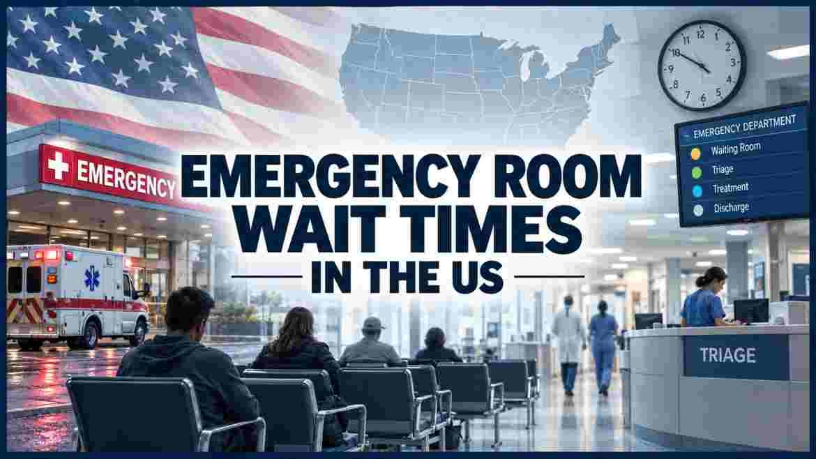 Emergency Room Wait Times in the US