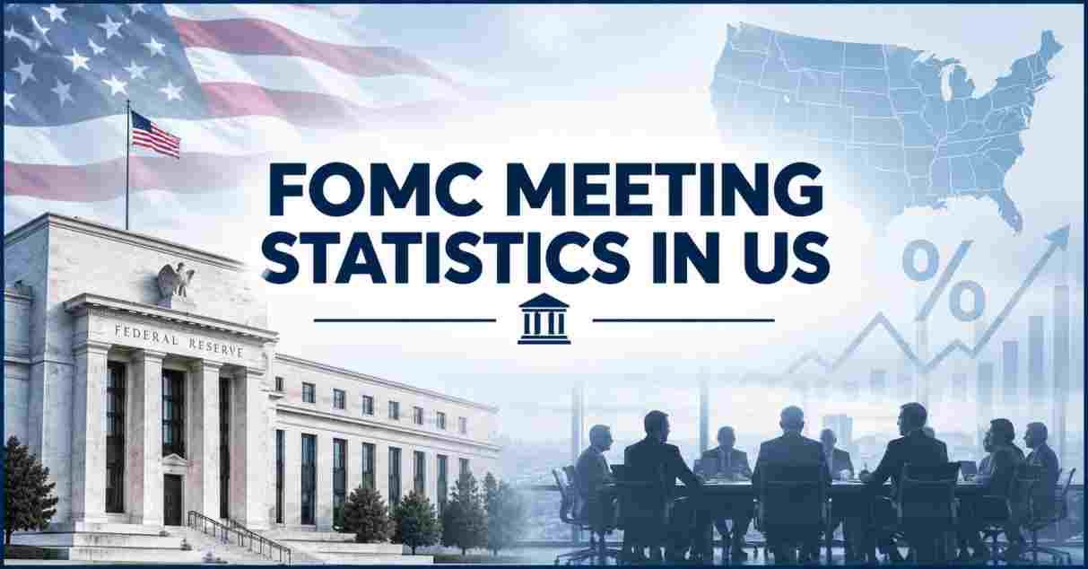 FOMC Meeting Statistics in US