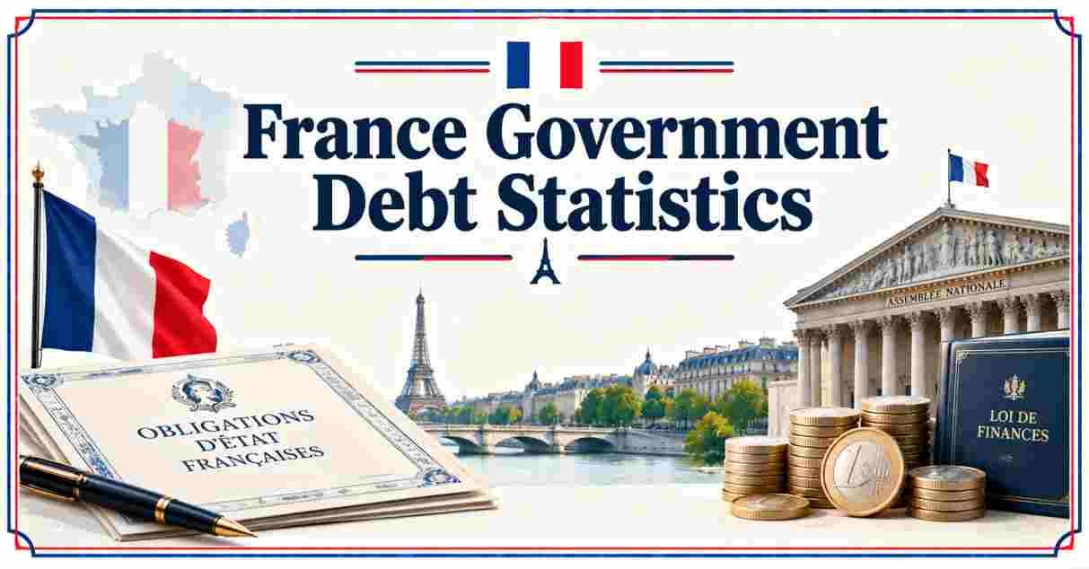 France Government Debt Statistics